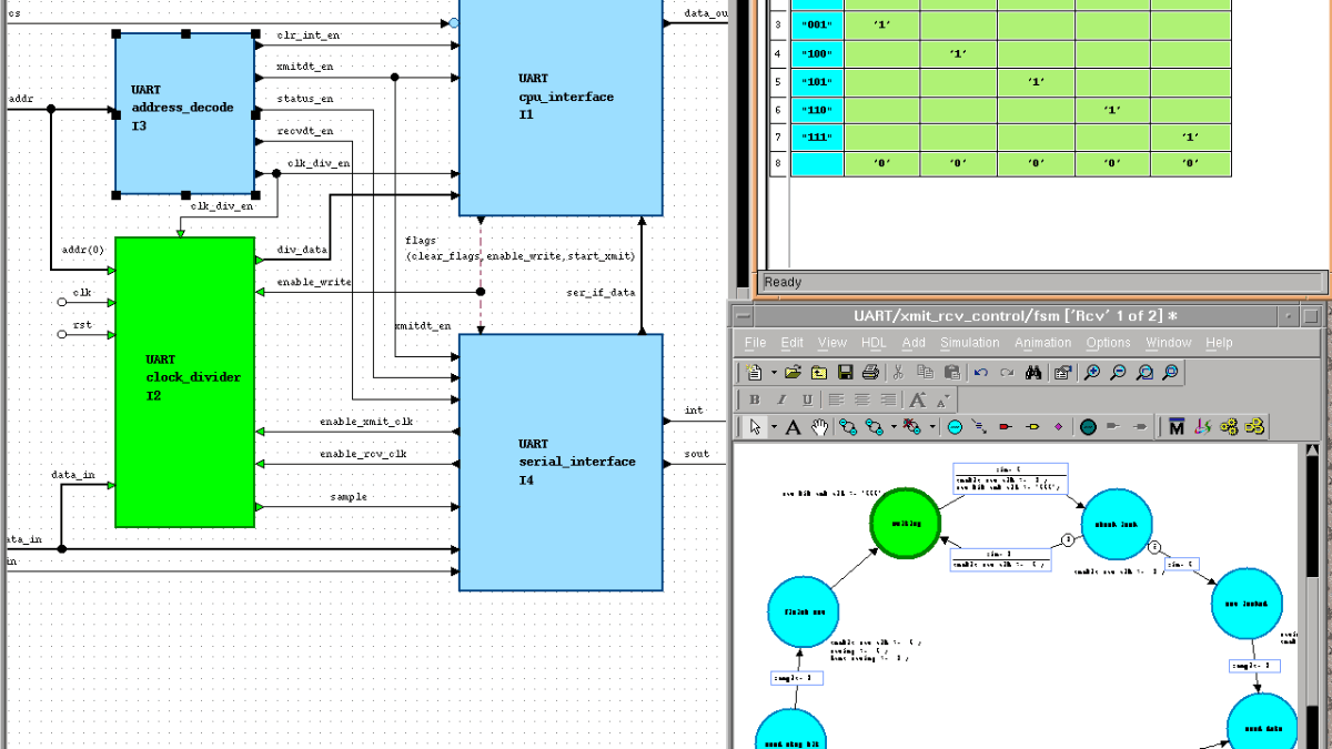 VHDL Designer